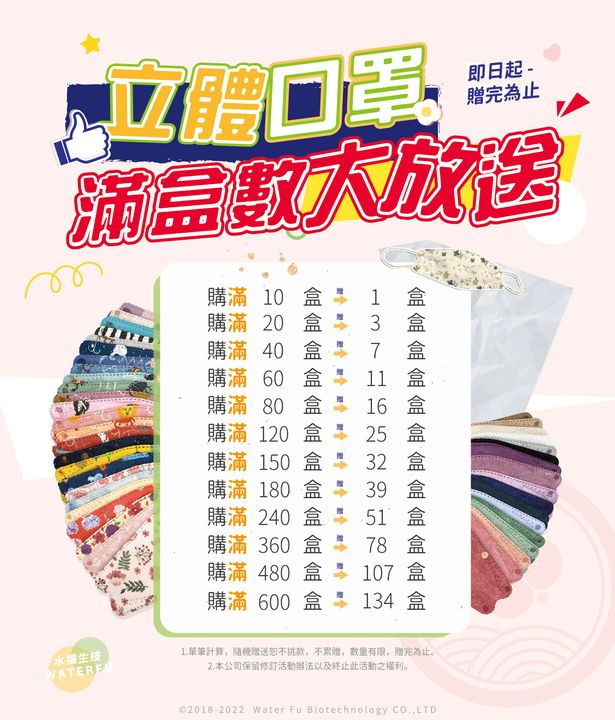 3230e81b6155f6f54b3ca686124ada88
